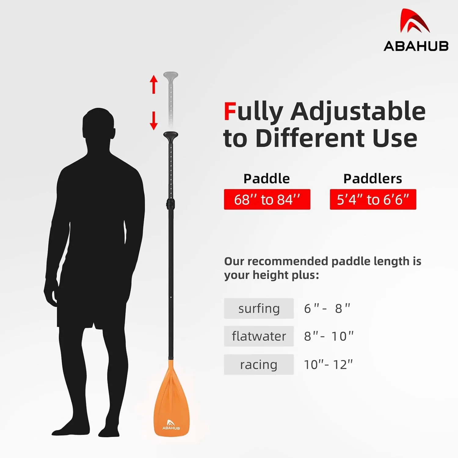Abahub SUP Paddles - 3 Piece Adjustable Stand up Paddle - Lightweight Oar for Paddleboard, Aluminum Alloy PU Coated Shaft 68" - 84", Black/Blue/Green/Orange/Red/Yellow Plastic Nylon Blade