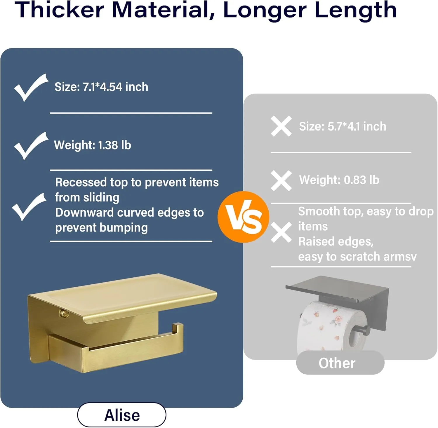 Alise Toilet Paper Holder,Bathroom Tissue Holder with Shelf,SUS304 Stainless Steel Toilet Paper Roll Holder Storage Dispenser,Self Adhesive or Wall Mount Drilling Paper Rack, Gold GYT5000-G