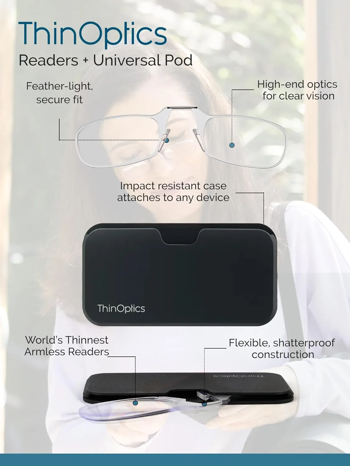 Always With You ThinOptics Readers - Armless On-Nose Reading Glasses - Slim Printed Case Attaches to Phone or Fits in Wallet