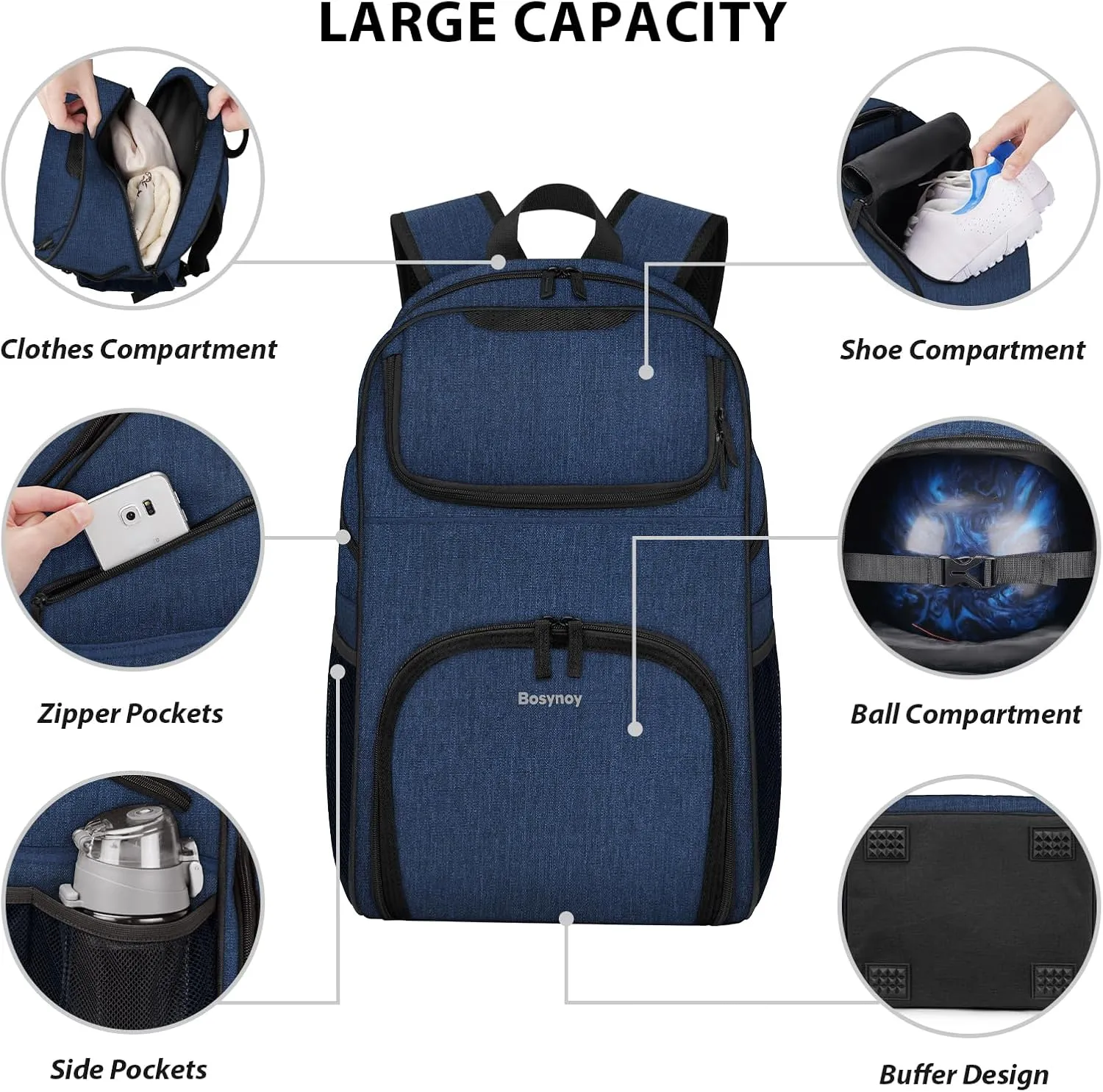 Bosynoy Bowling Backpack, Bowling Ball Bag for Single Ball with Shoe Compartment & Protective Foam Padded, Fits Shoes Up to US Mens Size 16, Grey