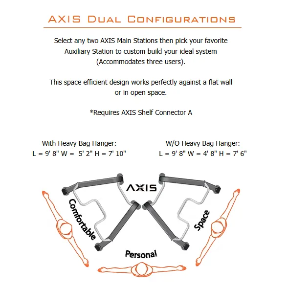 Build Your Own Batca Axis