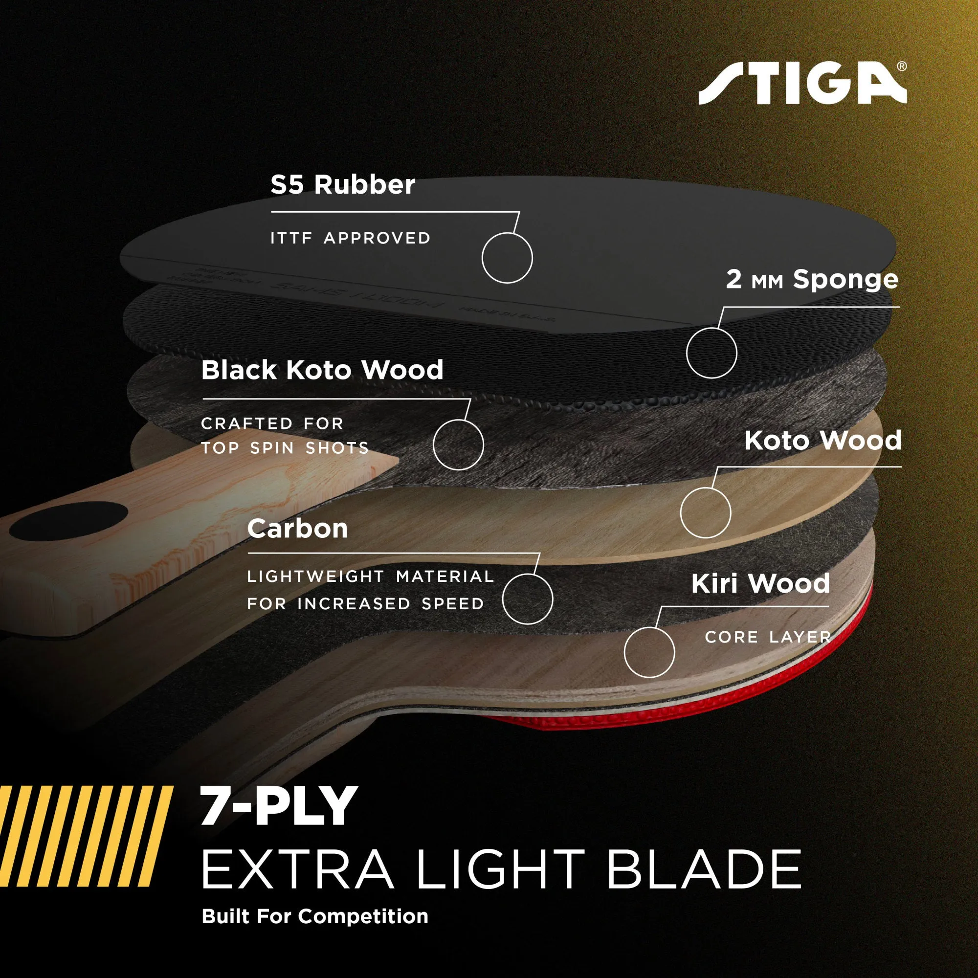 Carbon  Table Tennis Racket