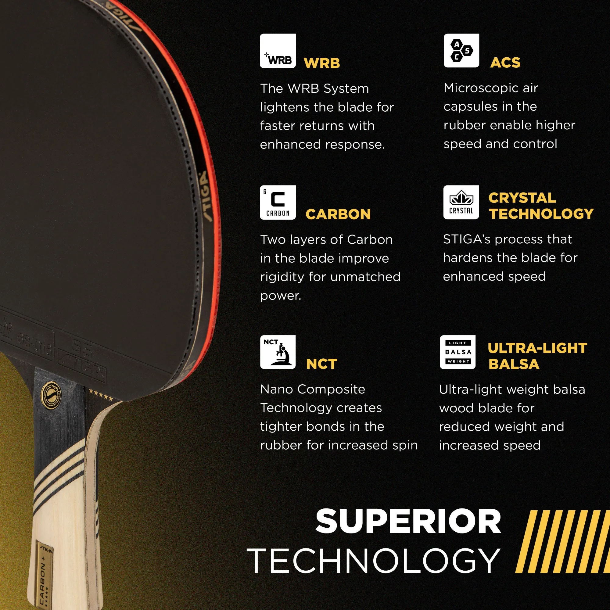 Carbon  Table Tennis Racket