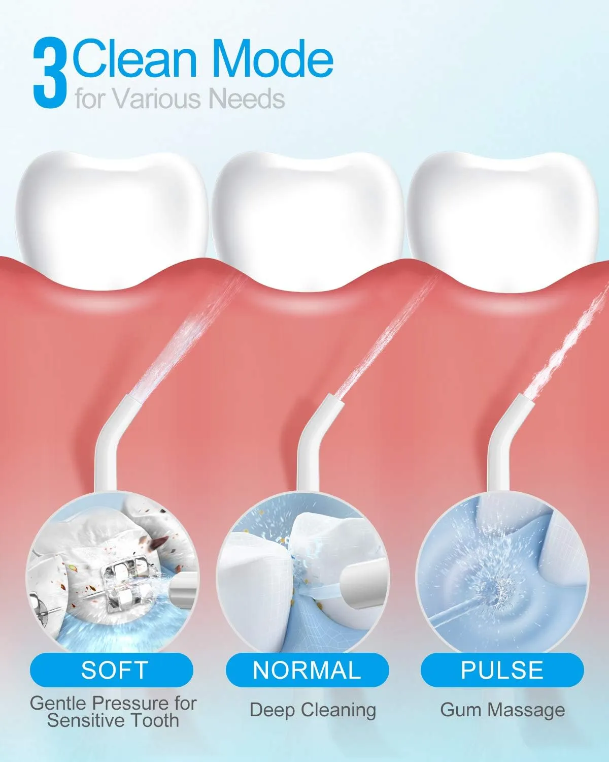 Cordless Water Flosser Teeth Cleaner, Nicefeel 300ML 2 Tip Cases Portable and USB Rechargeable Oral Irrigator for Travel, IPX7 Waterproof, 3-Mode Water Flossing with 4 Jet Tips for Home Blue