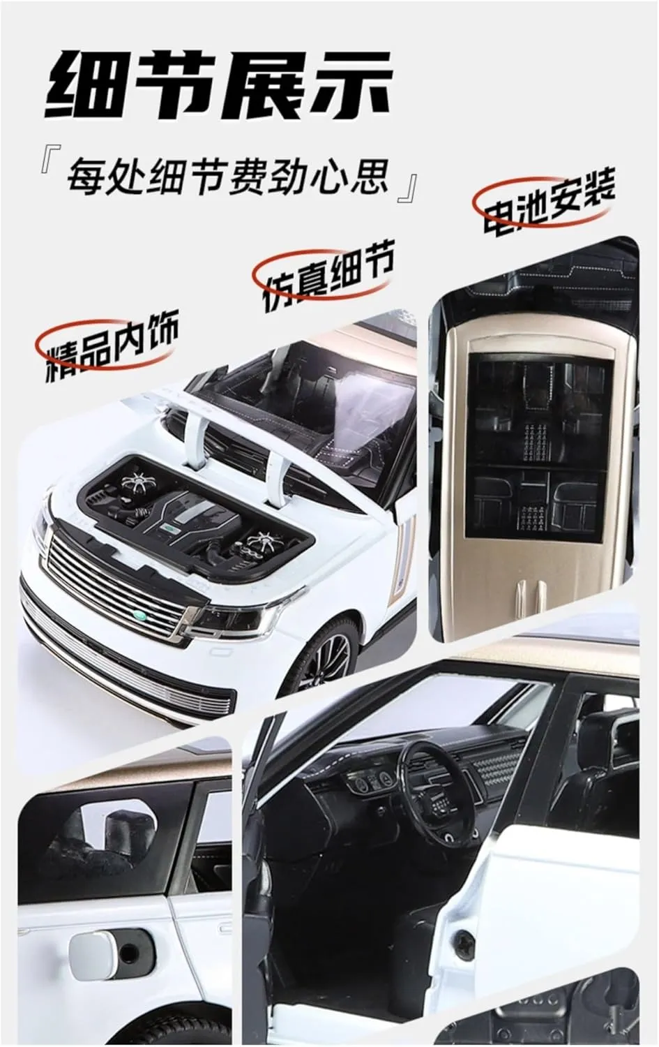 Die Casting 1:24 for Land Rover Range Rover Defender Alloy Simulation Car Model Sound and Light Pull-Back Miniature Model Collection Presents(Range Rover White)