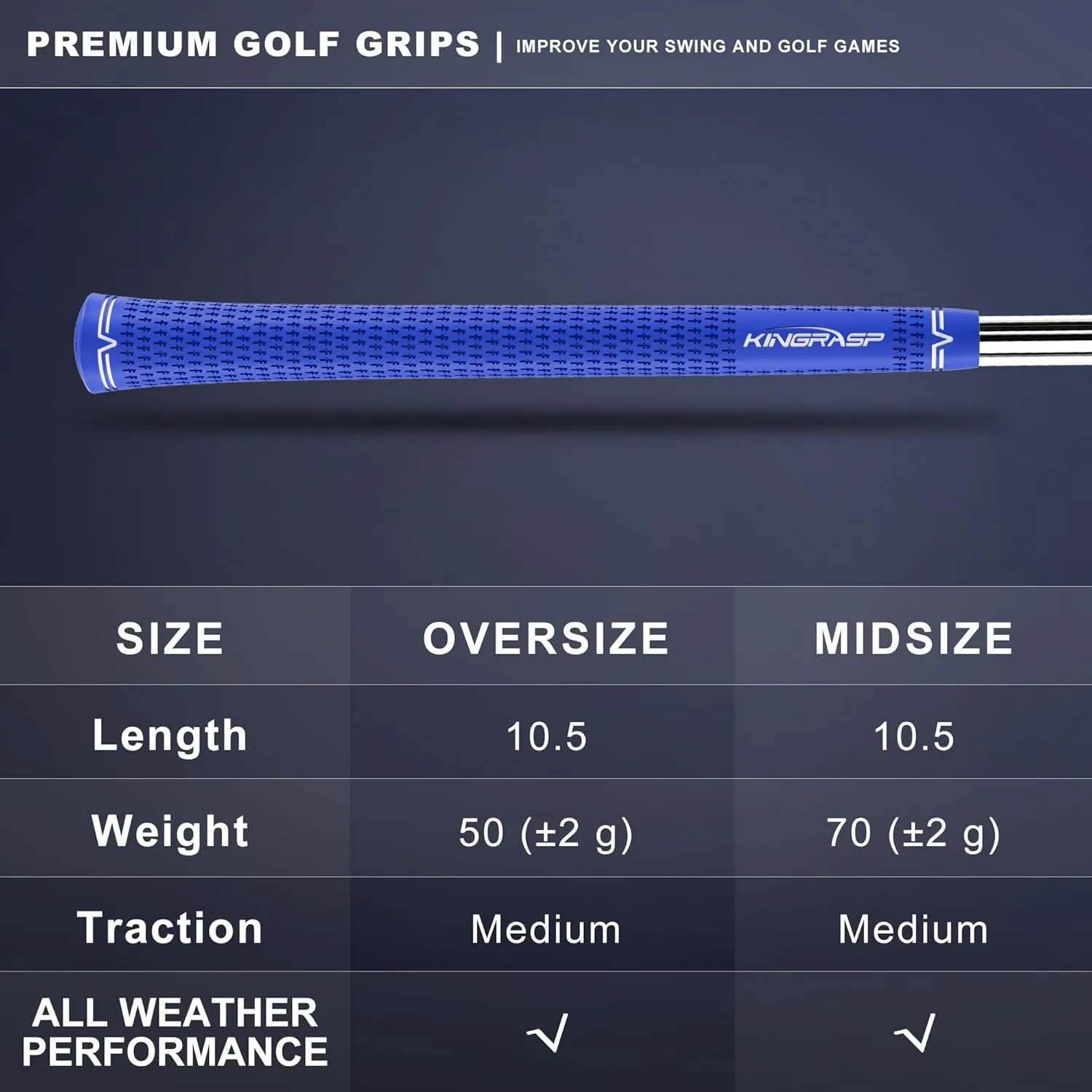 Golf Grips, Standard/Mid Size 5 Colors for Choice, Rubber Golf Club Grips Golf Grips Kit