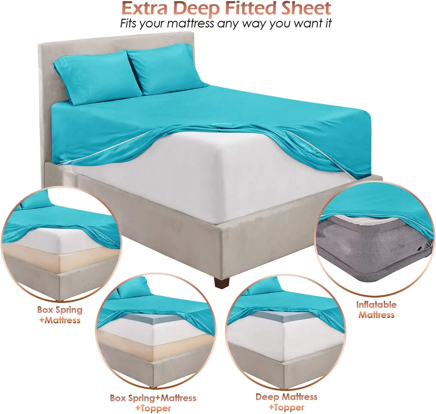 Hearth & Harbor Extra Deep Pocket King Size Sets - Fits Mattress 18-24 Inches Deep - Extra Deep Pocket Sheets - 6 Piece King Size - King - Beach Blue Sheets
