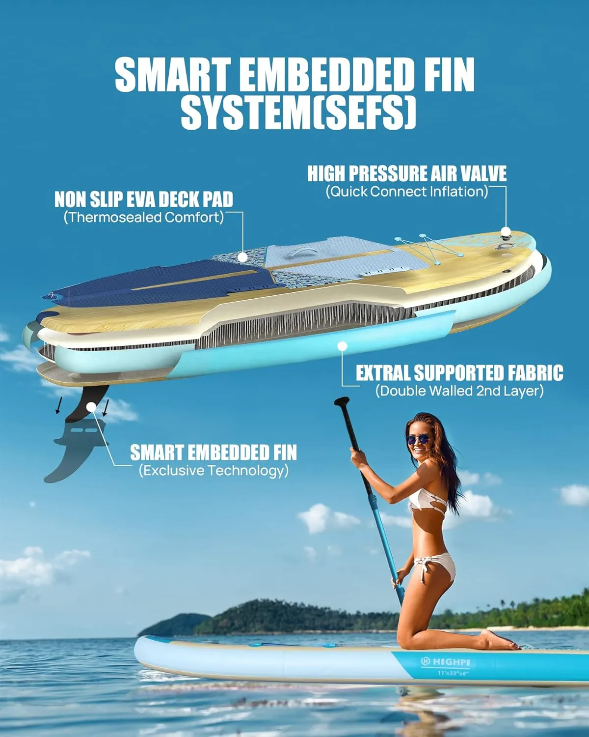 Highpi Inflatable Stand Up Paddle Board Premium SUP Accessories, Backpack, Wide Stance, Surf Control, Non-Slip Deck, Leash, Paddle and Pump, Standing Boat for Youth and Adult