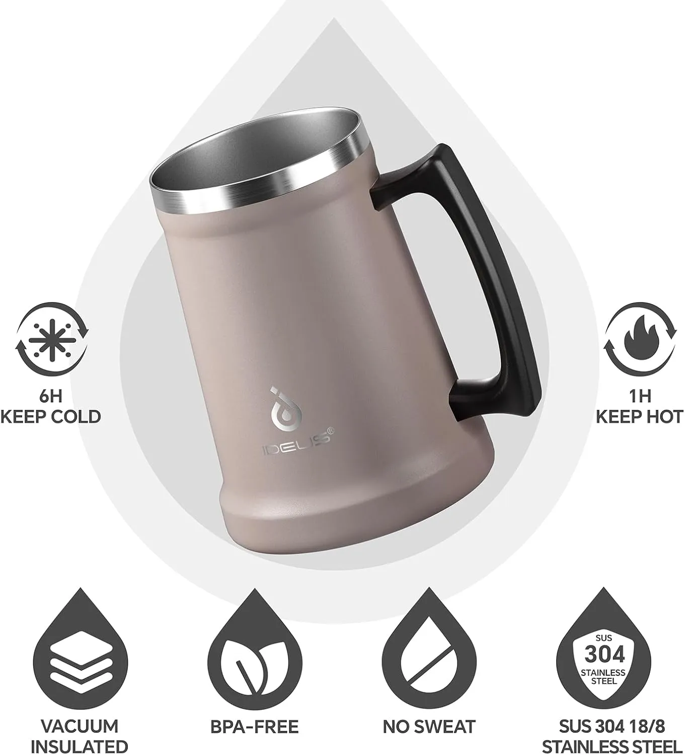 Ideus Insulated Beer Stein, 24/32oz Stainless Steel Double Walled Beer Mug Giant Bar Drinkware Metal Beer Cup with Big Grip Handle (24oz (710ml), Dusty Pink)