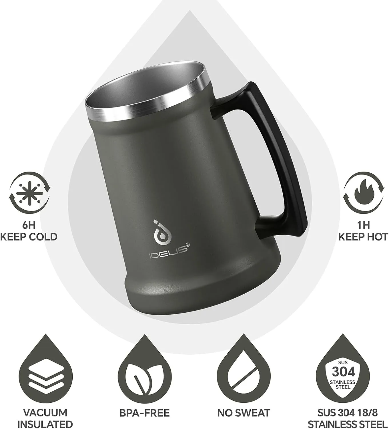 Ideus Insulated Beer Stein, 24/32oz Stainless Steel Double Walled Beer Mug Giant Bar Drinkware Metal Beer Cup with Big Grip Handle (24oz (710ml), Grey)