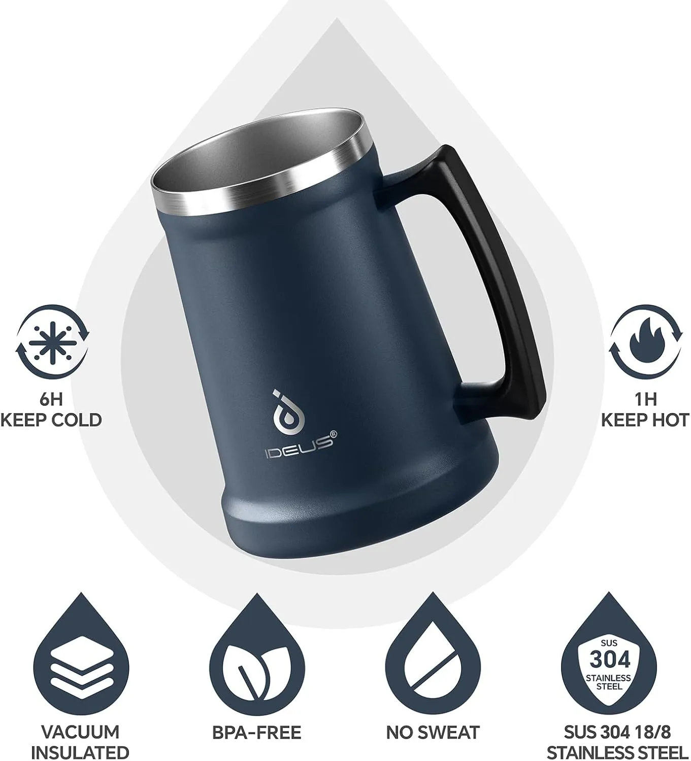 Ideus Insulated Beer Stein, 24/32oz Stainless Steel Double Walled Beer Mug Giant Bar Drinkware Metal Beer Cup with Big Grip Handle (24oz (710ml), Navy Blue)
