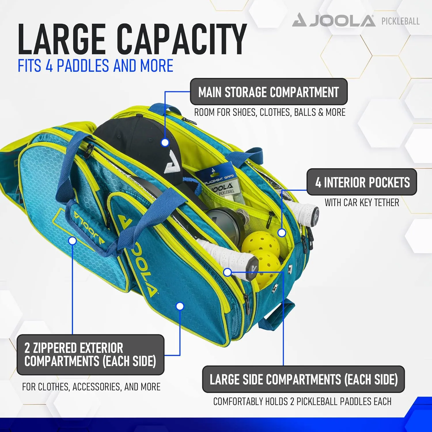 JOOLA Tour Elite Pickleball Bag - Backpack & Duffle Bag for Pickleball Paddles & Accessories - Holds 4  Paddles - Includes Fence Hook - Choose from Multiple Colors.