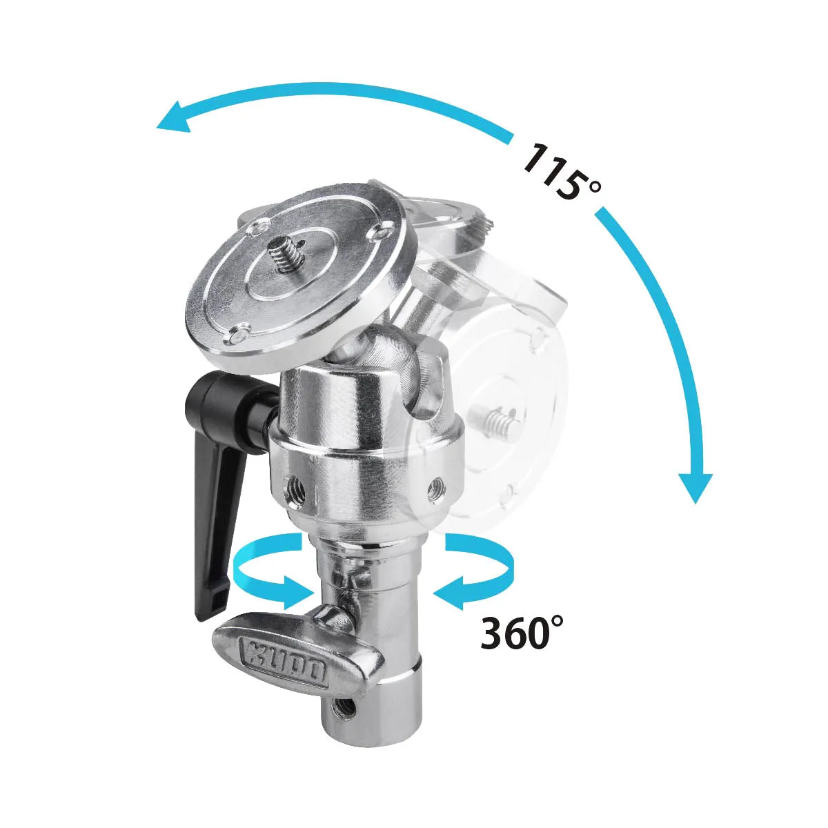 KCP-414 Super Grip Finger with Metal Ratchet Handle, 1/4''-20 Male Thread & Round Plate (SPECIAL ORDER)