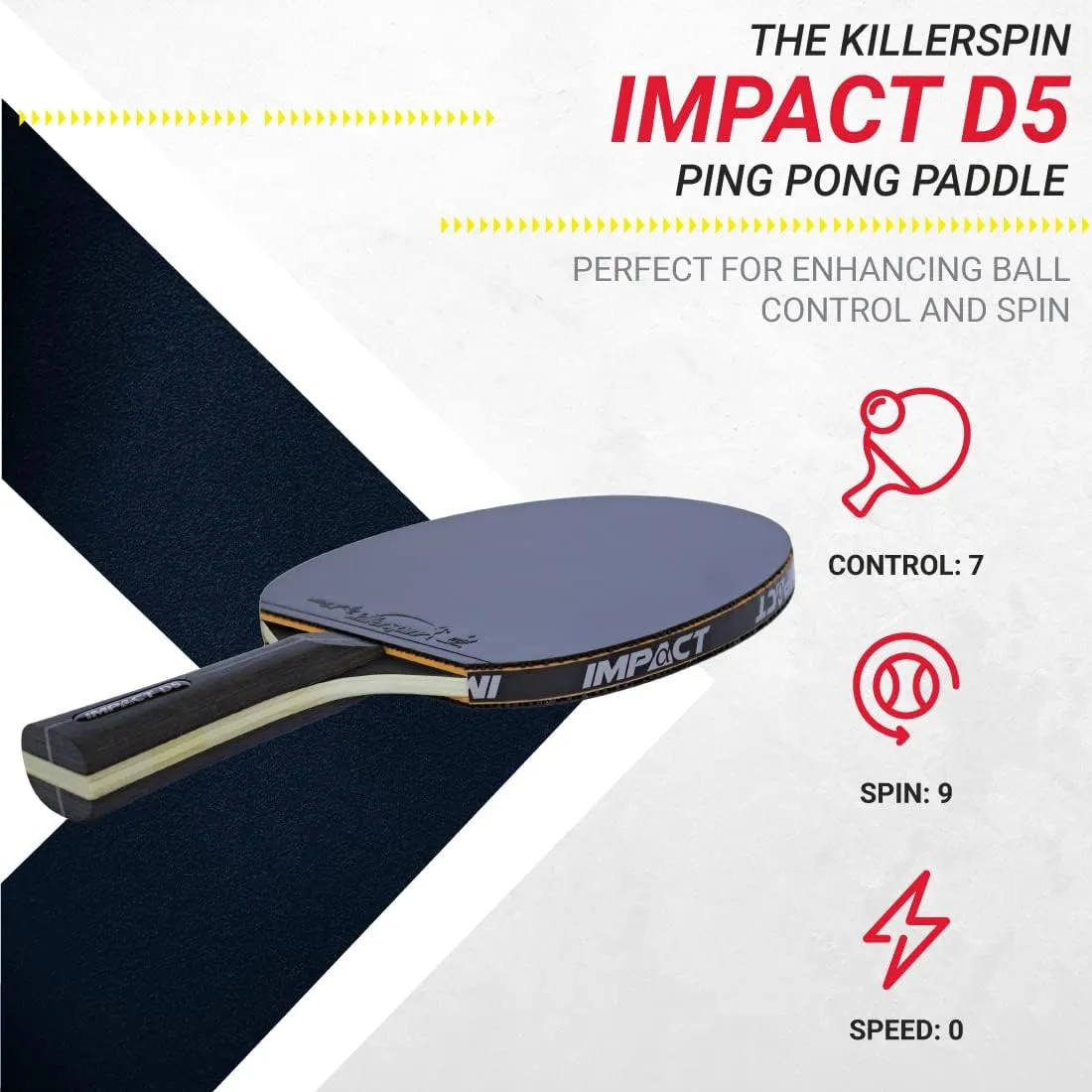 Killerspin Impact Series Table Tennis Paddles - Black/Black Ping Pong Racket, Table Tennis Equipment for Beginners/Intermediates - Ensures Solid Control and Spin