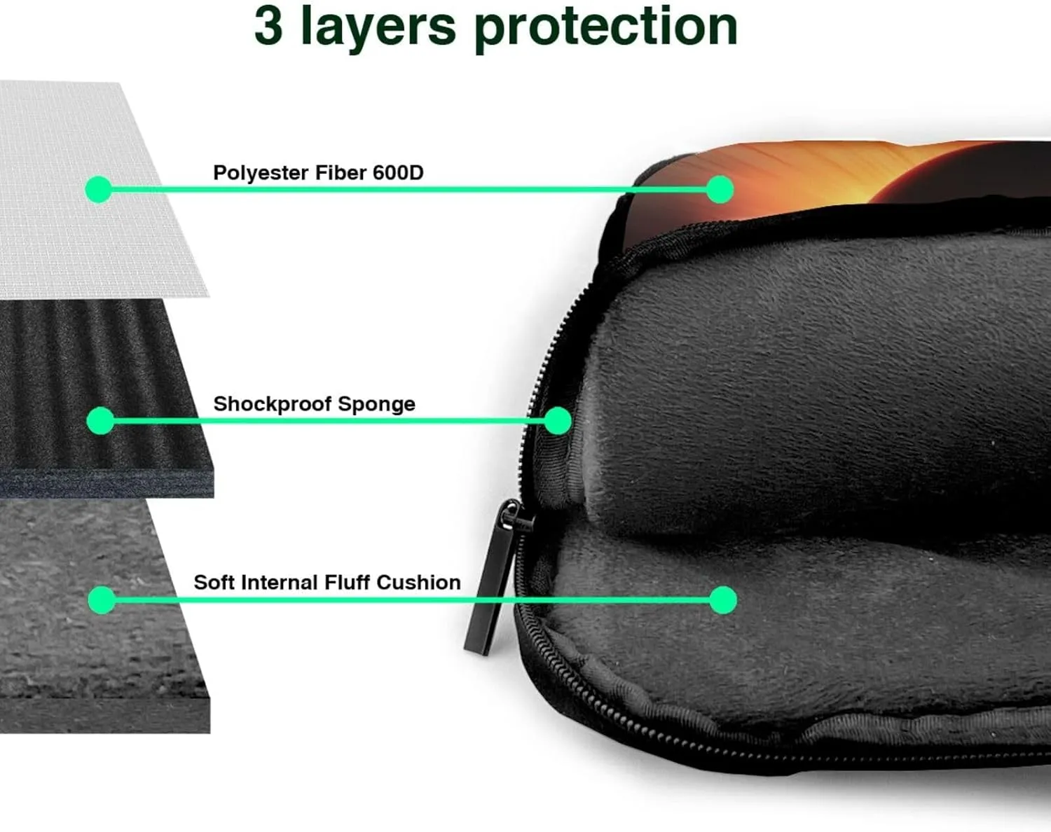 Laptop Shoulder Bag Laptop Bag Computer Bag Bowling Ball Messenger Bag for Unisex
