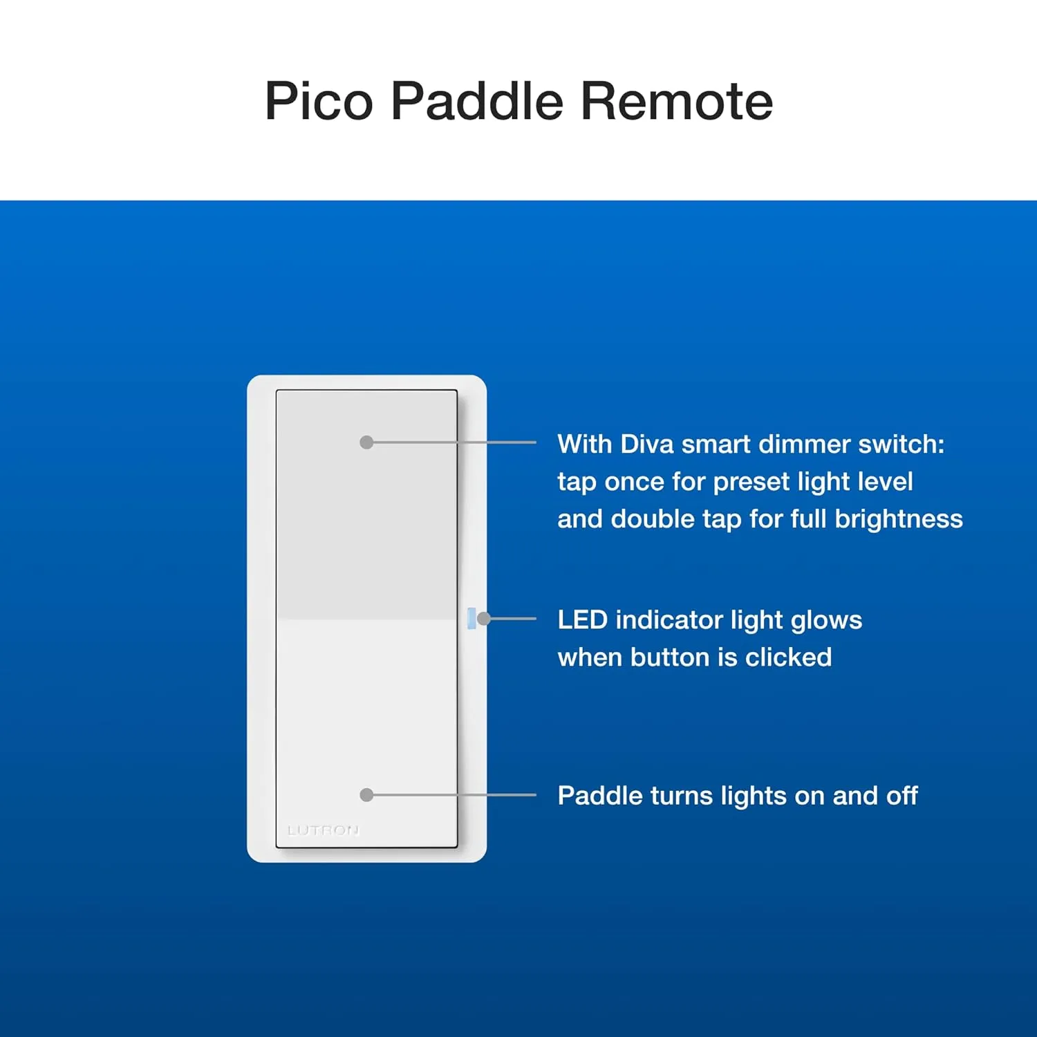 Lutron Paddle Pico Remote for Caseta Smart Dimmers/Switches, On/Off Control, for Table Top or Wallmount Use, PJ2-P2B-GWH, White
