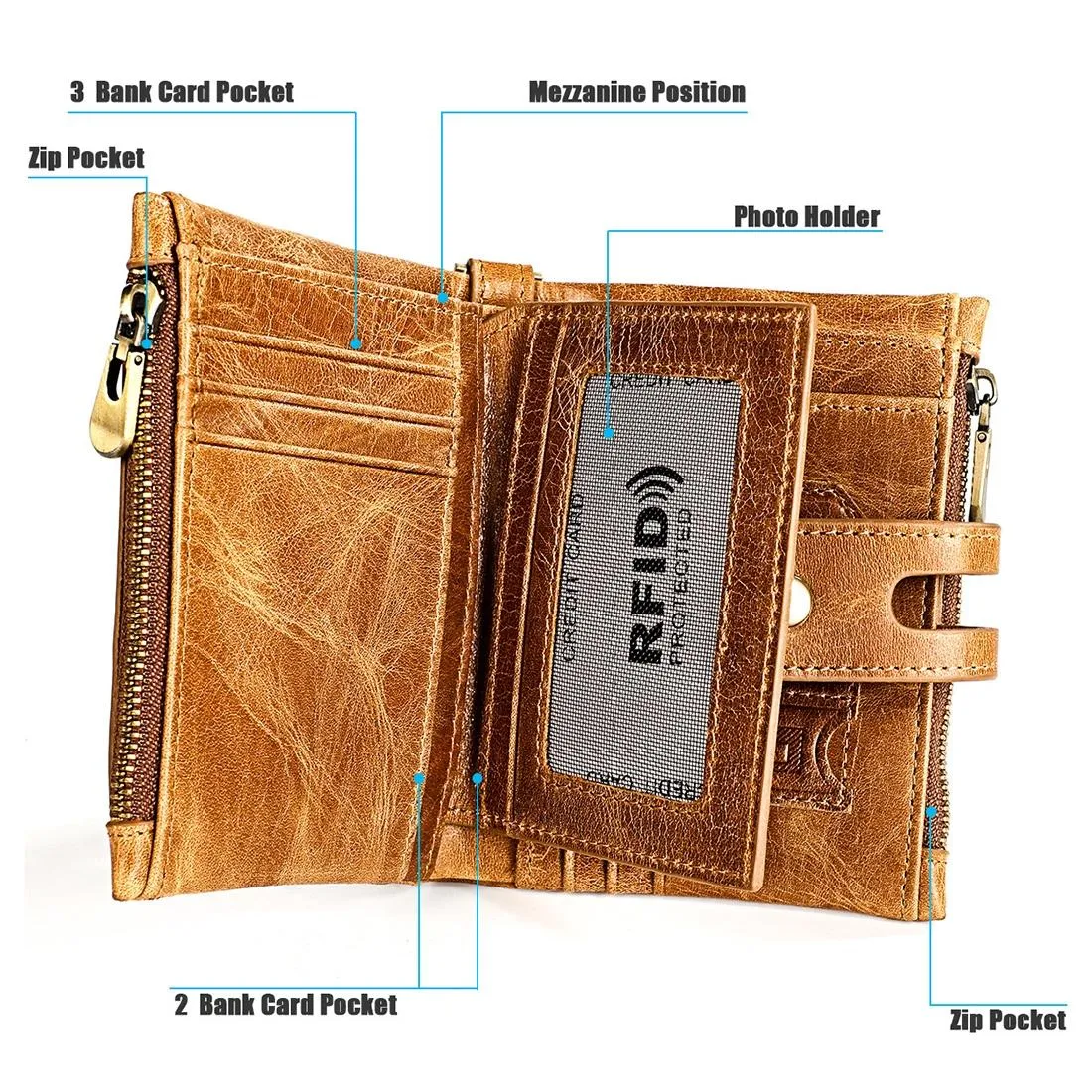 Men Rfid Leather Wallet with Card Slots - Brown