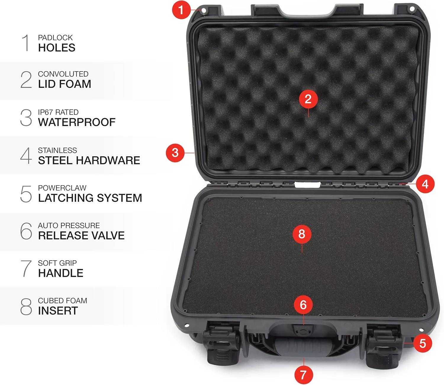 Nanuk 920 Waterproof Hard Case with Foam Insert - Graphite