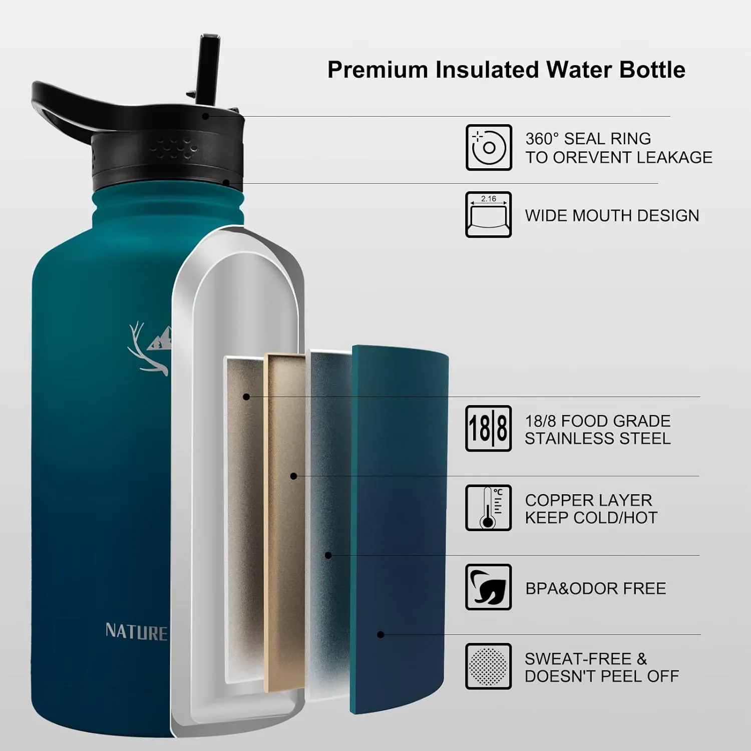 NATURE PIONEOR Insulated Water Bottles with Paracord Handle - 64 oz Vacuum Sports Wide Mouth Water Bottle with 3 Lids, Leak Proof Stainless Steel Keeps Hot and Cold