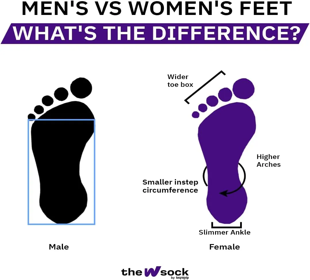 NEW WOMENS Grip Socks | The W Sock | Advanced Anti-Slip Grip Technology | Enhance Performance in Womens Sports