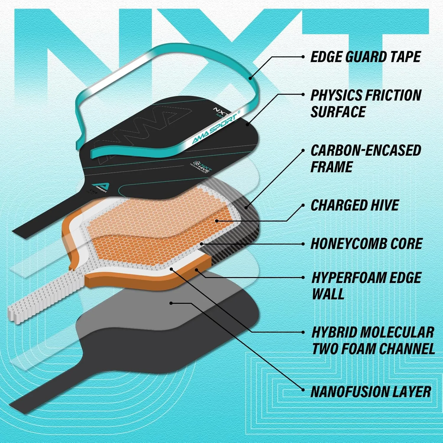 NXT 01 Propulsion Frame USAPA Approval Pickleball Paddle-Upper Limit Roughness Drive Textured Surface for PRO Player 16mm