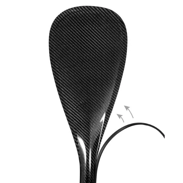 Ocean and Earth SUP Paddle Blade Guard