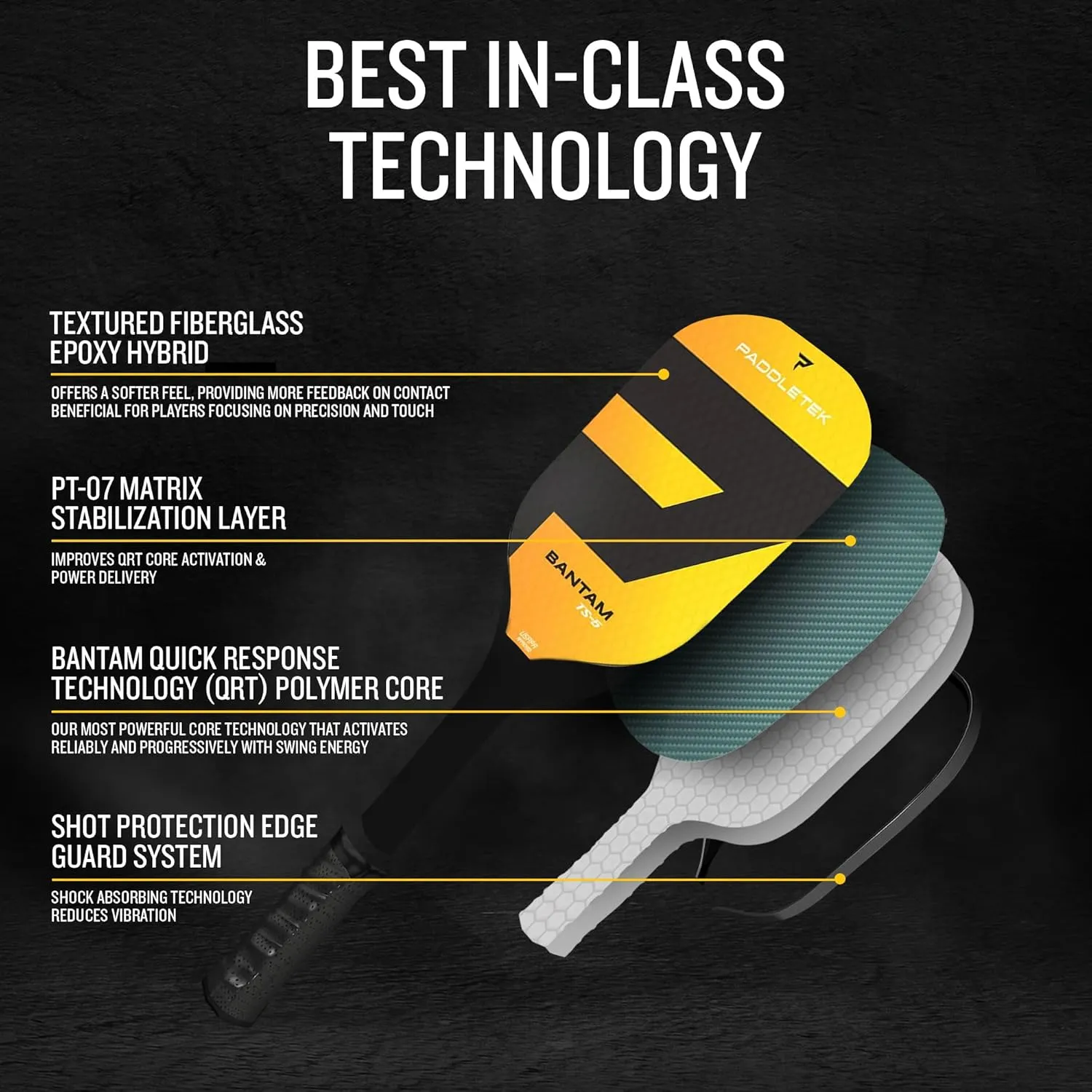 Paddletek Bantam TS-5 Pickleball Paddle | Professional Pickleball Paddles with Honeycomb Core, Textured Fiberglass Epoxy Hybrid Surface, Bantam PolyCore & High Tack Performance Grip | USAPA Approved