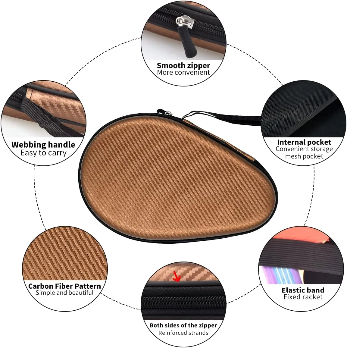 Ping Pong Paddles Case Hard Shell Ping Pong Portable Storage Bag Can Hold Protect 2 Racket Table Tennis Racket Cover for Ping Pong Balls Lovers Drop-resistant and Durable Gifts