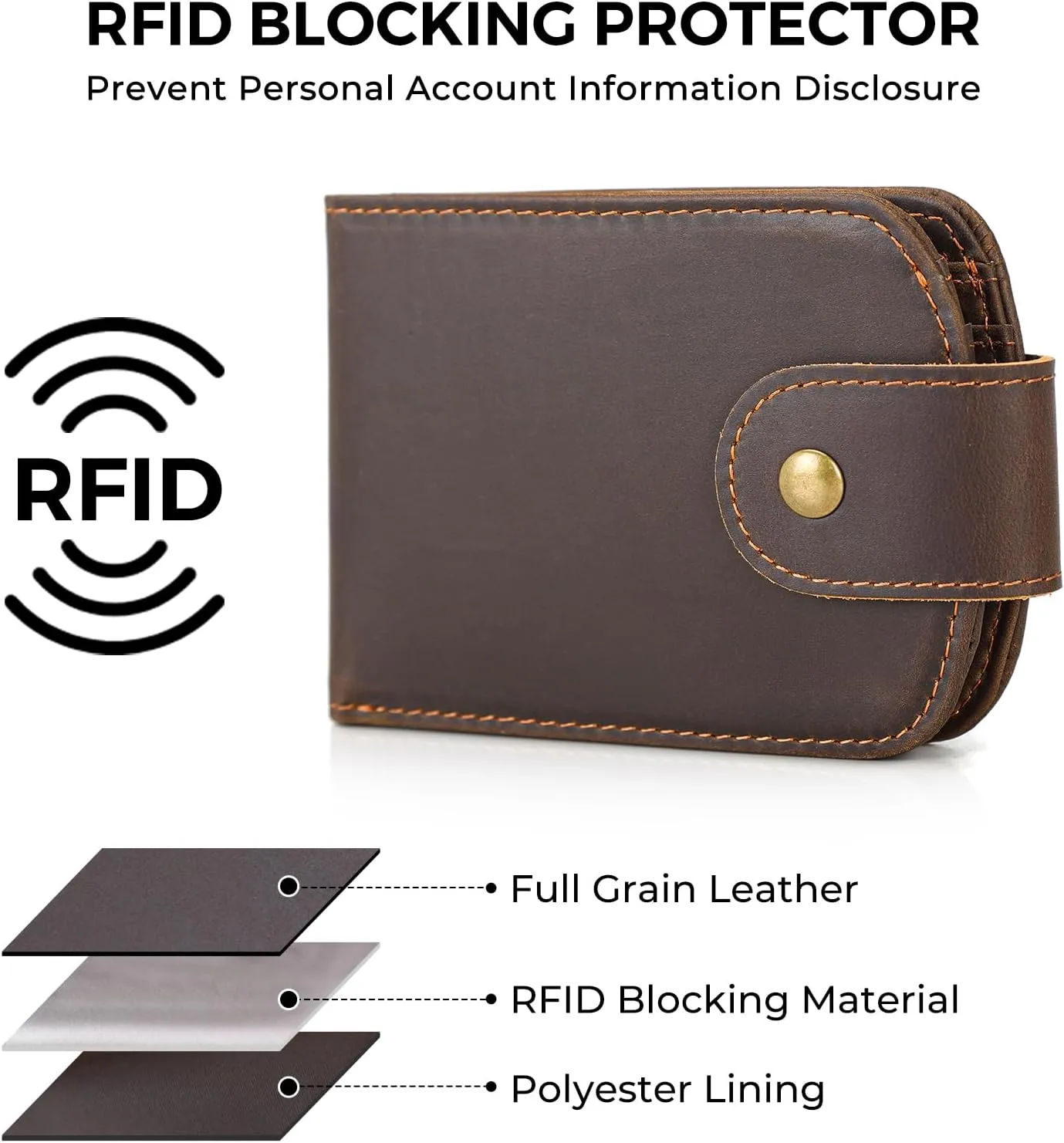 Polare Slim Curve Front Pocket RFID Blocking Italian Real Leather Bifold Wallet for Men