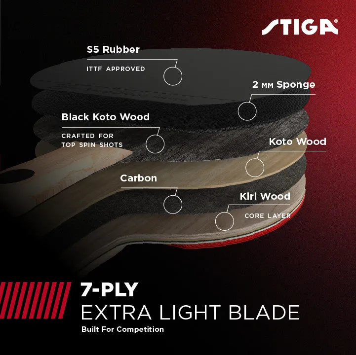 Pro Carbon Table Tennis Racket