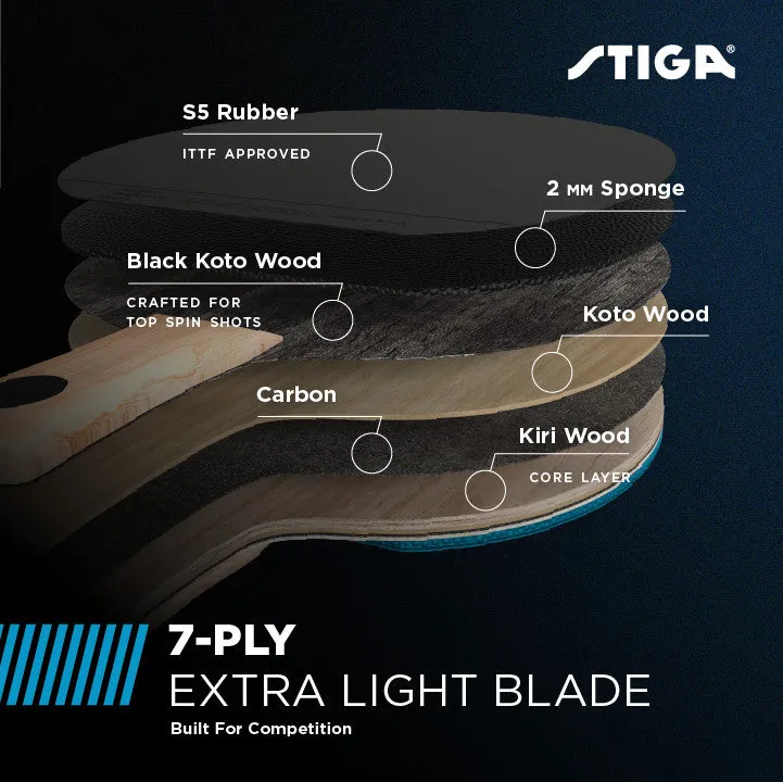 Pro Carbon Table Tennis Racket