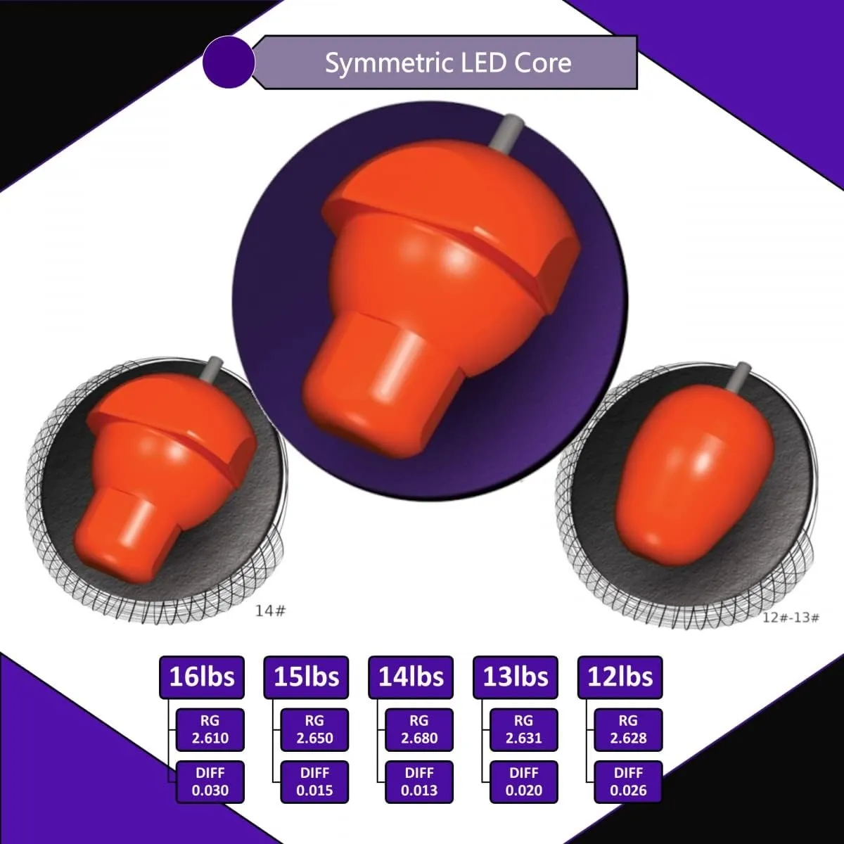Purple Pearl Urethane Bowling Ball
