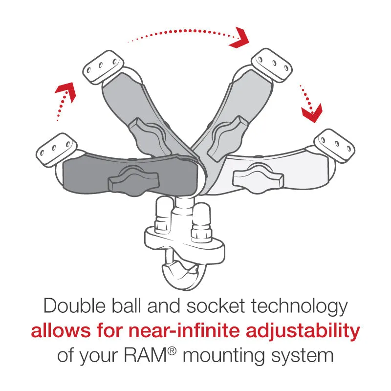 RAM® Finger-Grip™ Universal Mount with Handlebar U-Bolt Base