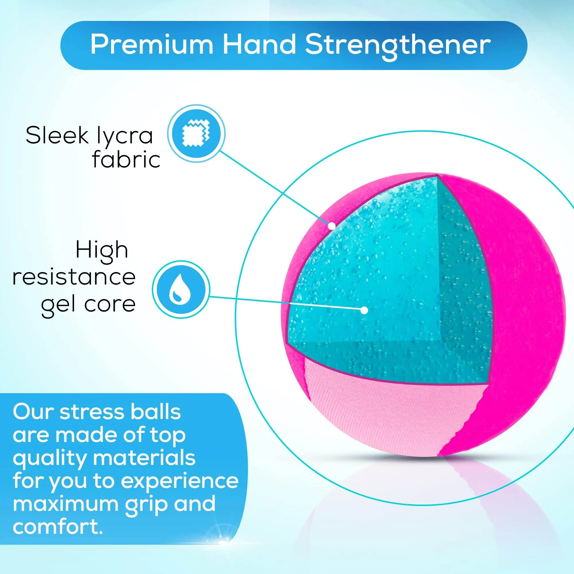 Serenilite Stress Balls, Grip Strength Trainer, Meditation Accessories, Physical Therapy Equipment, Fidget Ball, Stress Balls for Adults, Hand Grip Exerciser Strengthener