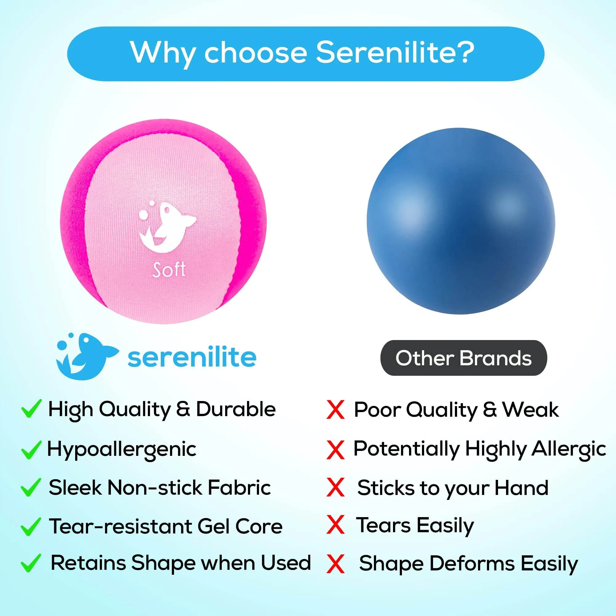 Serenilite Stress Balls, Grip Strength Trainer, Meditation Accessories, Physical Therapy Equipment, Fidget Ball, Stress Balls for Adults, Hand Grip Exerciser Strengthener