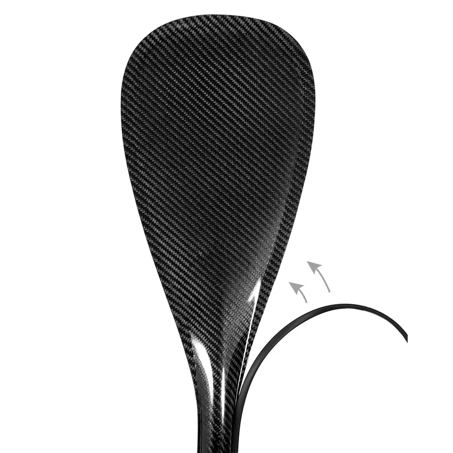 SUP Paddle Blade Guard