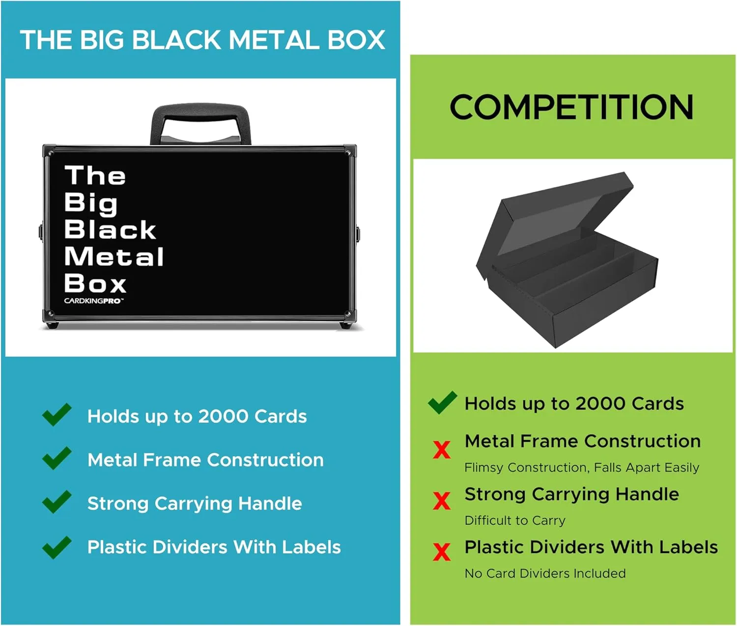 The Big Black Metal Box (BBB Edition) | Case Is Compatible with Cards Against Humanity, All Standard Card Games (Game Not Included) | Includes 8 Dividers | Fits up to 2500 Loose Unsleeved Cards, Boks