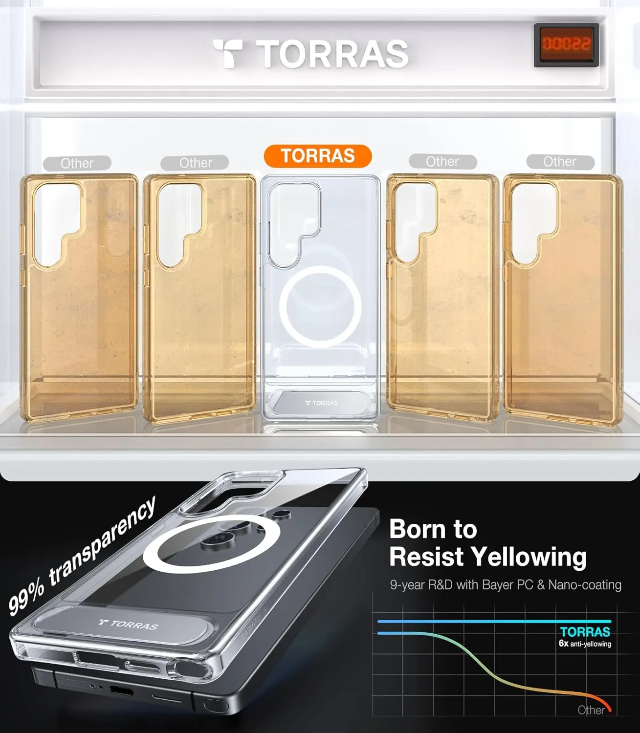 TORRAS Strong Magnetic & Seamless Stand for Samsung Galaxy S25 Ultra Case for MagSafe, Mil-Grade Drop Protection, Adjustable Kickstand for Samsung Galaxy S25 Ultra Case, Anti-Yellowing Diamond Clear