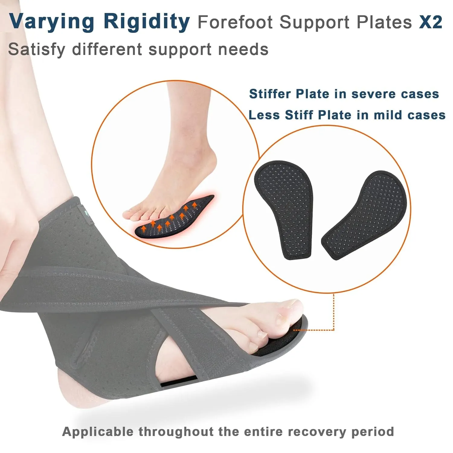 Upgraded Drop Foot Brace for Walking with Shoes - Dual Forefoot Support Plates Adjustable Soft AFO, Foot Drop, TBI, ALS, MS, Bone Fracture, Fits Women & Men FSA or HSA Eligible (Right, L/XL)