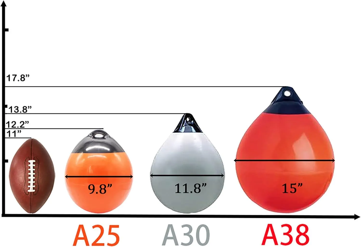 X-Haibei Pair of Boat Fenders Ball Round Anchor Buoy, Dock Bumper Ball Inflatable Vinyl Shield Protection Marine Mooring Buoys